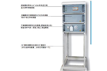 Photon S 在线式气体分析仪